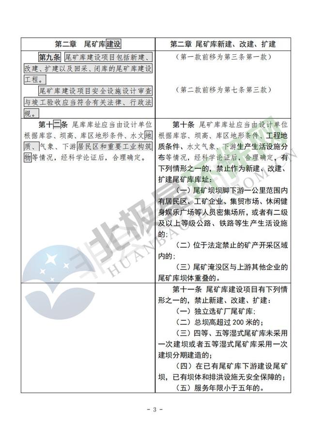 尾矿库安全监督管理规定78号令