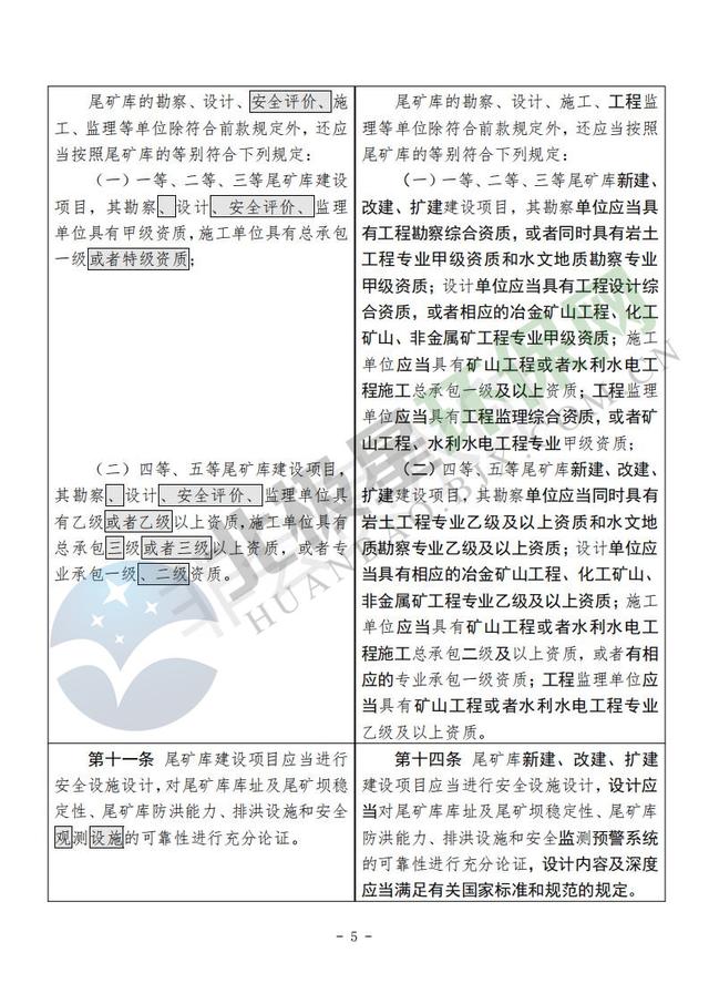 尾矿库安全监督管理规定78号令