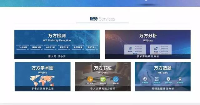 国内外 48 个最常用学术网站汇总