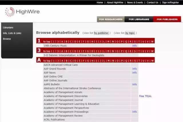 国内外 48 个最常用学术网站汇总