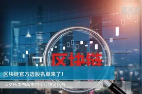 区块链官方选股名单来了！深交所发布两市首个区块链指数视频封面