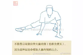 你要避免的拉伸动作图片