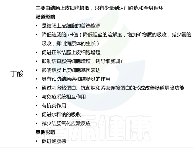 你吃的膳食纤维对你有帮助吗