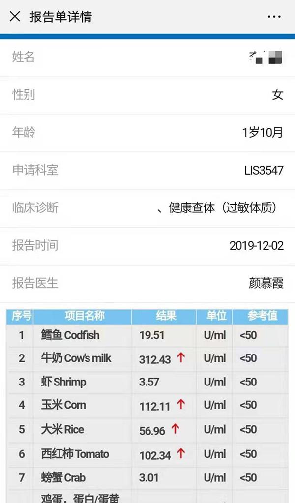 假配方奶娃吃一年仅长不到2斤，医院6人受处分