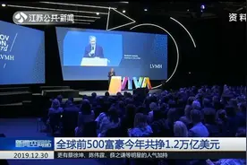 一年挣多少钱？全球前500富豪今年共挣1.2万亿美金，财富增加25%视频封面
