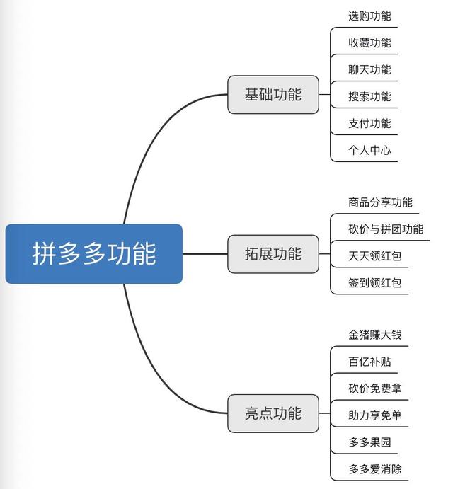 Ʒ鱨棺ƴ񫣿