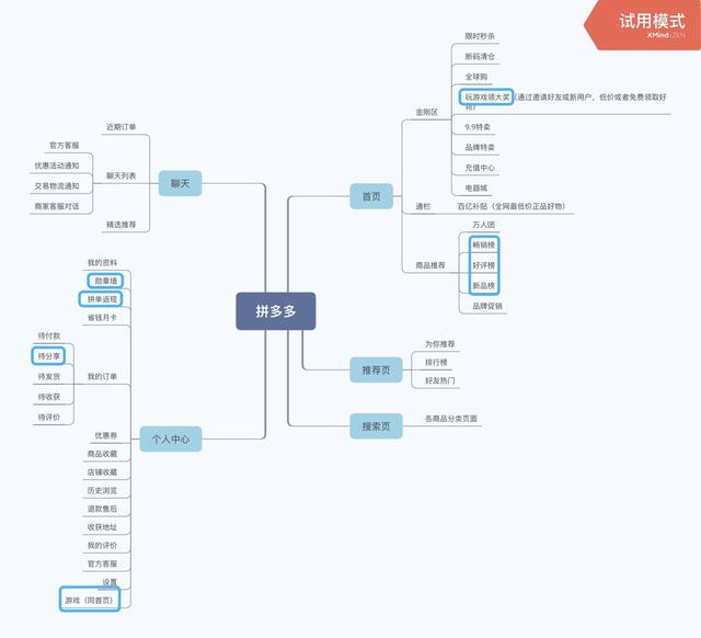 Ʒ鱨棺ƴ񫣿