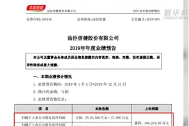 商誉减值集中暴雷 投资者如何护好自己的钱袋？视频封面