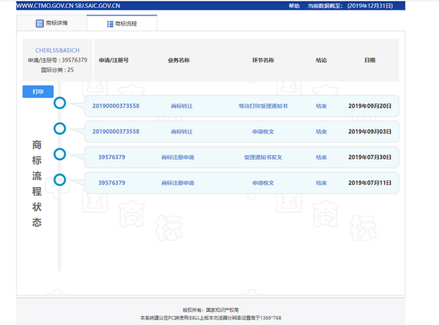 “小CK”线上线下“撞脸”，到底哪个是本尊？