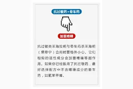警惕！这些药品不能一起服用图片