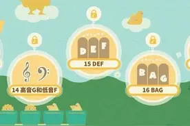 联e会app推荐：IFF、Dive+、迷鹿音乐少儿钢琴...图片