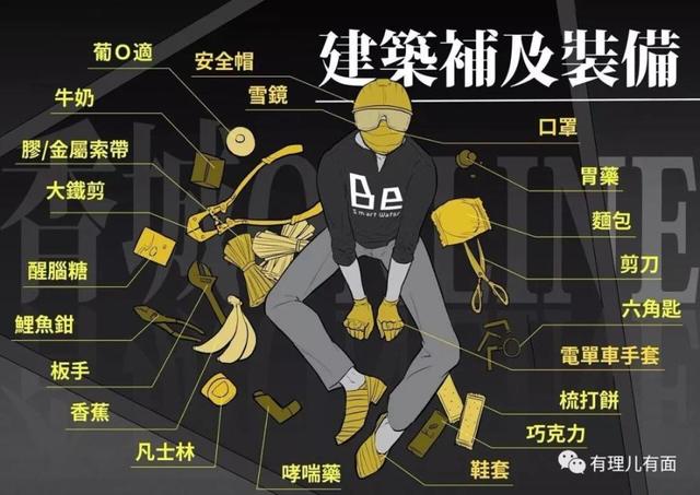 香港暴徒在网游里打砸过瘾？“一场游戏一场梦”，梦该醒了