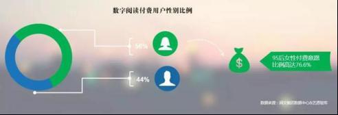 从《帝凰》到《似锦》女频IP改编的新变化和新趋势