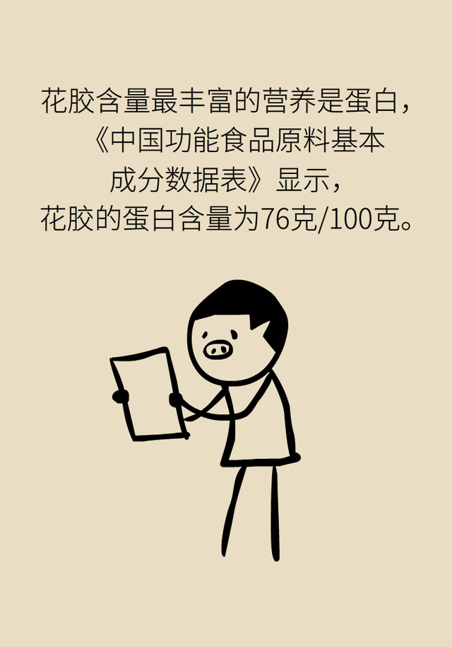 吃花胶功效 吃花胶有什么营养