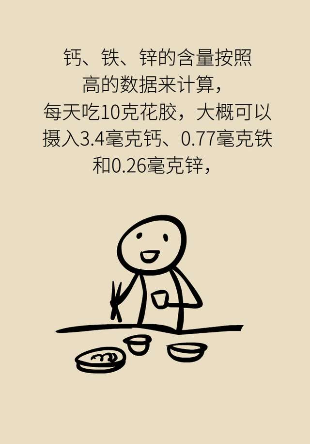 吃花胶功效 吃花胶有什么营养