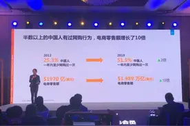 京东Plus会员强势推出18平台联名卡，欲争夺存量市场图片