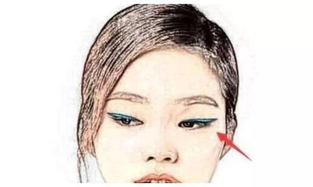 总是被人说长得凶，一看就不是好人，真的是很苦恼啊