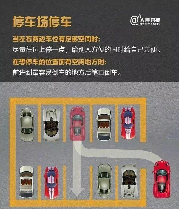 停车比开车难？这些倒车入库技巧一学就会