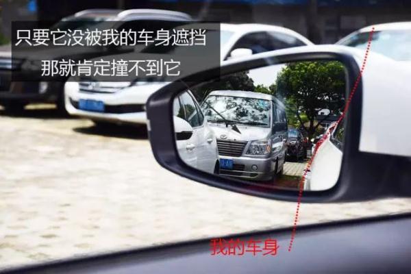 停车比开车难？这些倒车入库技巧一学就会