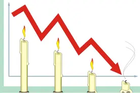 被坑惨了！2020年首只“戴帽”股诞生 祸因帮大股东违规担保3亿多图片