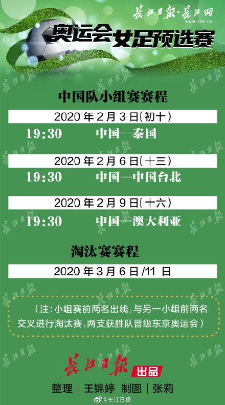 奥运会女足预选赛赛程安排，一起助力中国女足冲奥