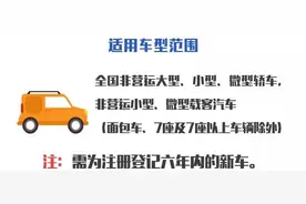 车辆六年免检自助机再次全面升级！全市12处办理点图片