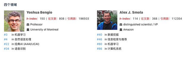 ȨȫӰ2000AIѧ߰񵥣йAIо͹