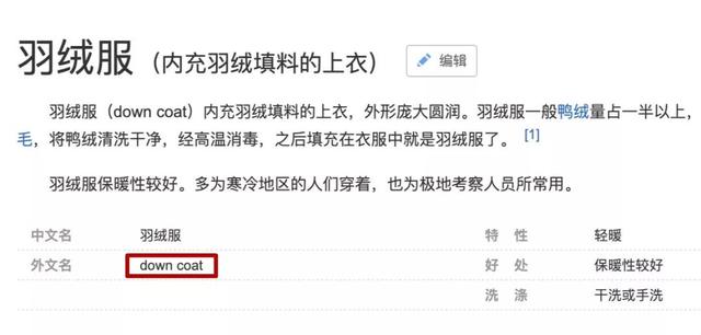 鹅用英语如何说（没想到羽绒服竟叫down coat为啥有个down）