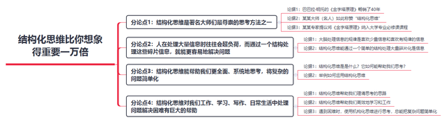 文案写作：如何构建写作框架&优化表达内容？