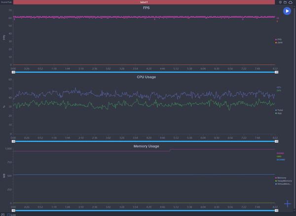 骁龙765g和骁龙855哪个强?