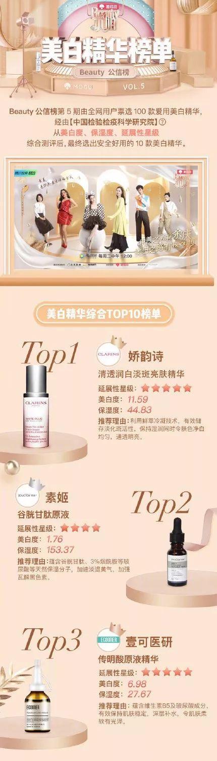 宋轶南瓜味身体乳是哪一款