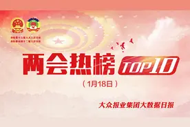 大数据日报|两会热榜TOP10（1月18日）视频封面