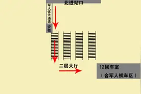 @出行战友：如何最快捷找到军人候车室？get！(二)图片
