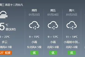 爆竹声中一岁除 春风送暖入屠苏图片