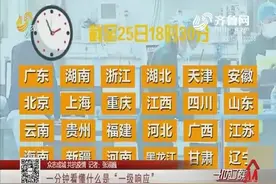 【众志成城 共抗疫情】一分钟看懂什么是“一级响应”视频封面