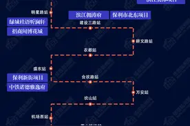 最低单价1万+，这条地铁线沿线藏着杭州最便宜的地铁房图片