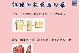 实用！9图教你整理行李箱图片