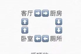 杭州健身老炮录了“宅家锻炼8式”，每天5分钟，锻炼心肺核心又减脂图片