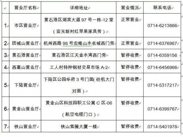 昆仑版本部落冲突充值（收好这份天燃气充值加气指南）