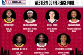 NBA全明星14名替补出炉，塔图姆等6人首次入选图片
