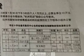 江干区丨蒋金海爱心车队公益驿站捐了150床被子：尽一点点微薄之力图片