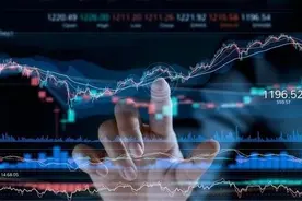 在线办理！券商为非现场交易“支招”，基金公司提示长期投资、理性投资图片