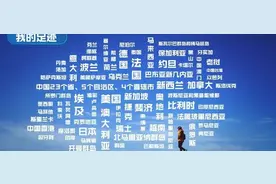 疫情结束去哪儿玩？先看龙少的无人机全球漫游指南 含253个国家和地区图片