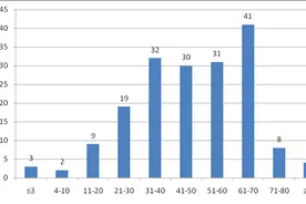 扩散周知！广州179个确诊病例分布在这11个区91个小区或场所图片