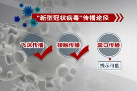 用便桶要注意!新型冠状病毒会通过粪口传播?钟南山：值得高度警惕视频封面
