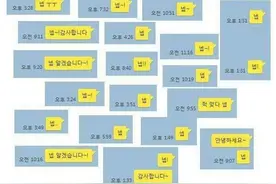 韩国人回答时一定要用‘넵’的原因图片