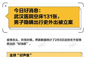 图解 | 今日好消息：武汉医院空床131张，男子隐瞒出行史外出被立案图片