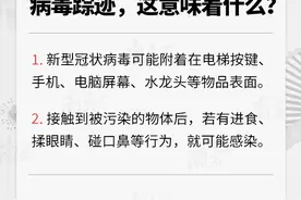 夜读 | 门把手上检出病毒？广州疾控专家释疑 | @重庆人！节后返岗，这份疫情防控指南请收好图片