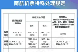 国内外航司出台最新版退票条件，方便游客及时调整出行计划图片