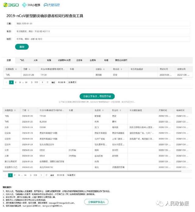 因为这件大事儿，委员企业家们一直在忙